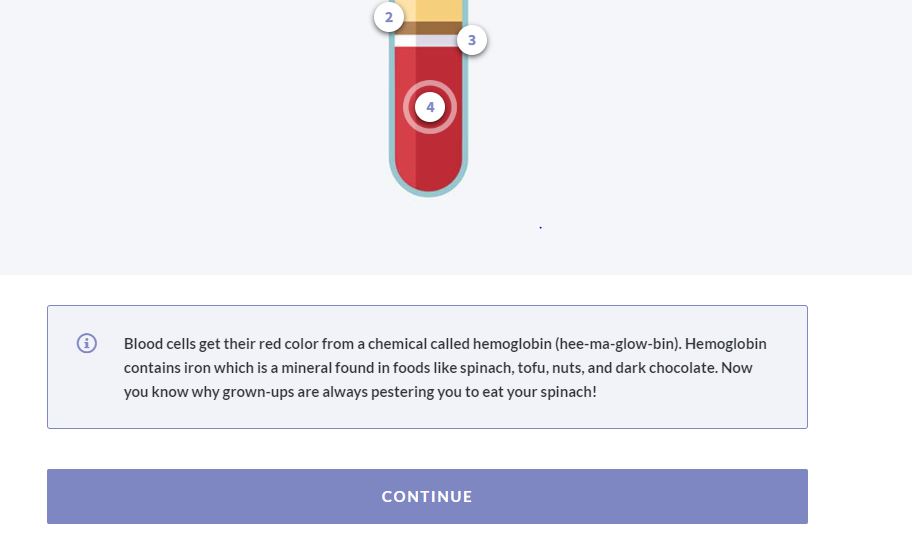 Cells Elearning Solutions